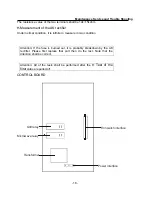 Preview for 19 page of Haier EA-1770 EG Service Manual