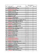 Preview for 27 page of Haier EA-1770 EG Service Manual