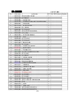 Preview for 31 page of Haier EA-1770 EG Service Manual