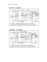 Preview for 3 page of Haier EA-2280M User Manual