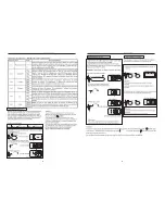 Preview for 6 page of Haier EB-2485EG (French) Instructions D'Emploi