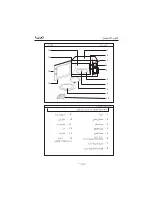 Preview for 15 page of Haier EB-3190E Instructions For Use Manual