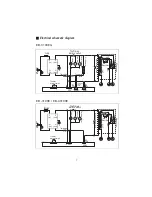 Preview for 20 page of Haier EB-3190E Instructions For Use Manual