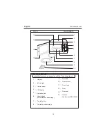 Preview for 31 page of Haier EB-3190E Instructions For Use Manual