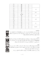 Preview for 9 page of Haier EB-40100E Owner'S Manual