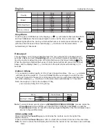 Preview for 24 page of Haier EB-40100E Owner'S Manual