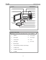 Preview for 27 page of Haier EB-40100E Owner'S Manual