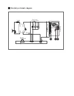 Preview for 31 page of Haier EB-40100E Owner'S Manual