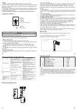 Preview for 2 page of Haier EI35M(AE) Installation And User Instructions