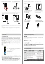 Предварительный просмотр 2 страницы Haier EI39G1M(W) Operation Manual