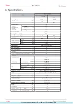 Preview for 9 page of Haier EK Series Service Manual