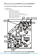 Preview for 11 page of Haier EK Series Service Manual