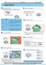 Preview for 27 page of Haier EK Series Service Manual