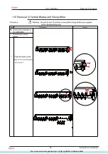 Preview for 65 page of Haier EK Series Service Manual