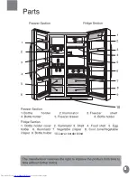 Preview for 2 page of Haier EL-2500S User Manual