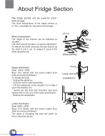 Preview for 11 page of Haier EL-2500S User Manual