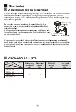 Preview for 8 page of Haier ES100V-A3 Instruction Manual