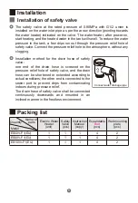 Preview for 8 page of Haier ES100V-F1(EU) Instruction Manual