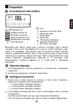 Preview for 23 page of Haier ES100V-F1(EU) Instruction Manual