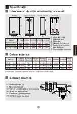 Preview for 47 page of Haier ES100V-F1(EU) Instruction Manual