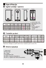 Preview for 89 page of Haier ES100V-F1(EU) Instruction Manual