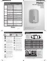 Preview for 1 page of Haier ES10V-E1 Instruction Manual
