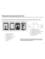 Preview for 17 page of Haier ES10V-E1 (Russian) 