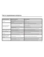 Preview for 19 page of Haier ES10V-E1 (Russian) 