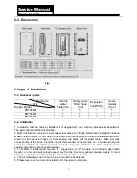 Preview for 5 page of Haier ES10V-M1 Service Manual