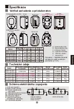 Предварительный просмотр 61 страницы Haier ES10V-Q1(EU) Instruction Manual