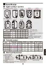 Предварительный просмотр 89 страницы Haier ES10V-Q1(EU) Instruction Manual