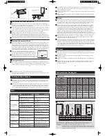 Preview for 2 page of Haier ES15V-M1 User Manual