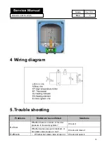 Предварительный просмотр 13 страницы Haier ES15V-Q1(R) Service Manual