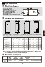 Предварительный просмотр 17 страницы Haier ES30V-A3 Instruction Manual