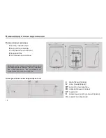 Preview for 13 page of Haier ES45V-A1 Manual