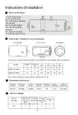 Preview for 12 page of Haier ES50H-CK1(MEA) Instruction Manual