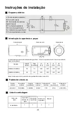 Предварительный просмотр 26 страницы Haier ES50H-CK1(MEA) Instruction Manual