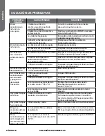 Preview for 78 page of Haier ESAQ406T User & Care Manual