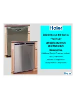 Preview for 66 page of Haier ESD 300 Series Service Manual