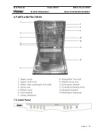 Preview for 27 page of Haier ESD 400 Series Service Manual