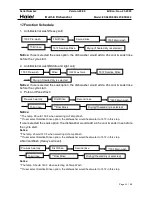 Preview for 41 page of Haier ESD 400 Series Service Manual