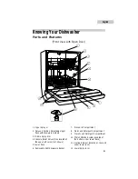 Предварительный просмотр 5 страницы Haier ESD100 - 09-02 User Manual