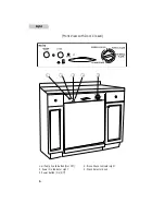 Предварительный просмотр 6 страницы Haier ESD100 - 09-02 User Manual