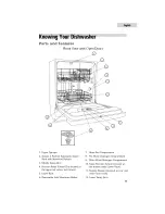 Preview for 5 page of Haier ESD100 User Manual