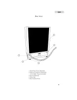 Preview for 7 page of Haier ESD100 User Manual