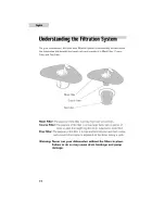 Preview for 18 page of Haier ESD100 User Manual