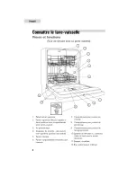 Предварительный просмотр 32 страницы Haier ESD100 User Manual