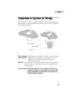 Preview for 47 page of Haier ESD100 User Manual