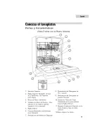 Preview for 61 page of Haier ESD100 User Manual