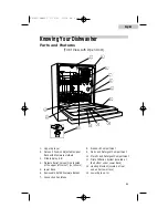 Предварительный просмотр 5 страницы Haier ESD200 - 09-03 User Manual